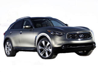 Infiniti Car Key Replacement